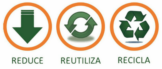 Regla de las 3 Rs Regla de las 3 Rs